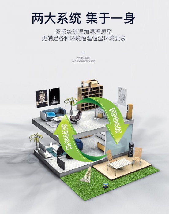 工業(yè)生產(chǎn)為什么需要加濕機(jī)？