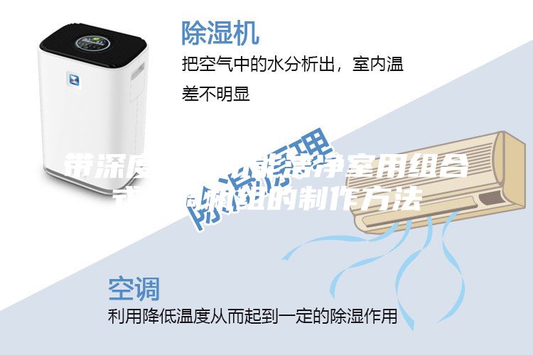 帶深度除濕功能潔凈室用組合式空調機組的制作方法