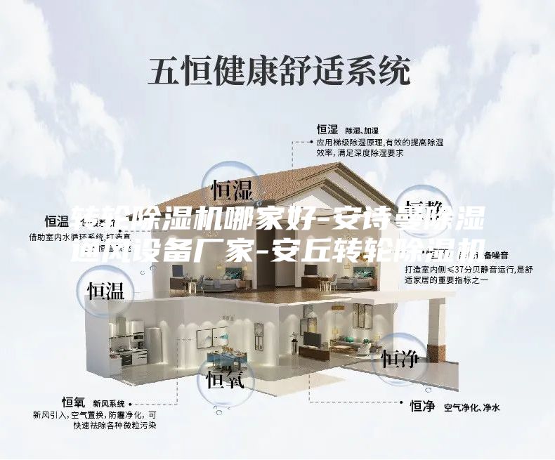 轉(zhuǎn)輪除濕機哪家好-安詩曼除濕通風設備廠家-安丘轉(zhuǎn)輪除濕機