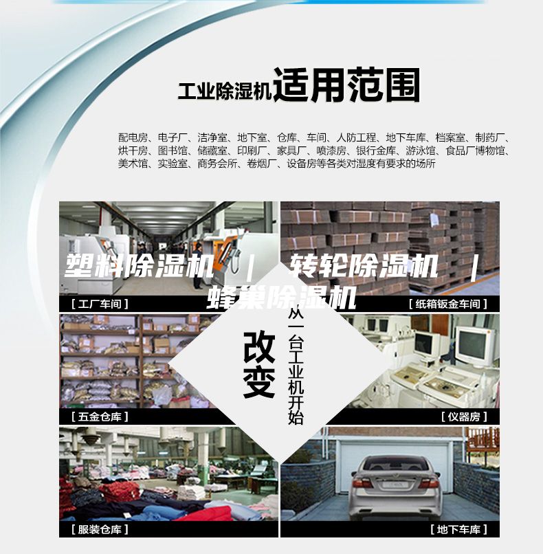 塑料除濕機 | 轉輪除濕機 | 蜂巢除濕機